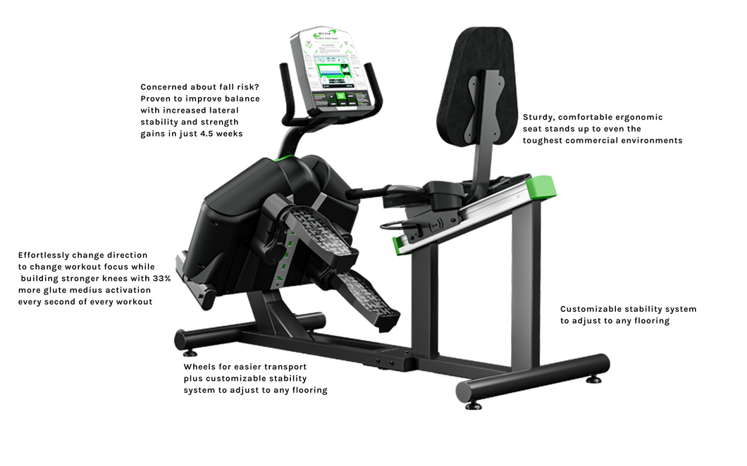 New for 2025 HR3500 Recumbent Lateral Trainer